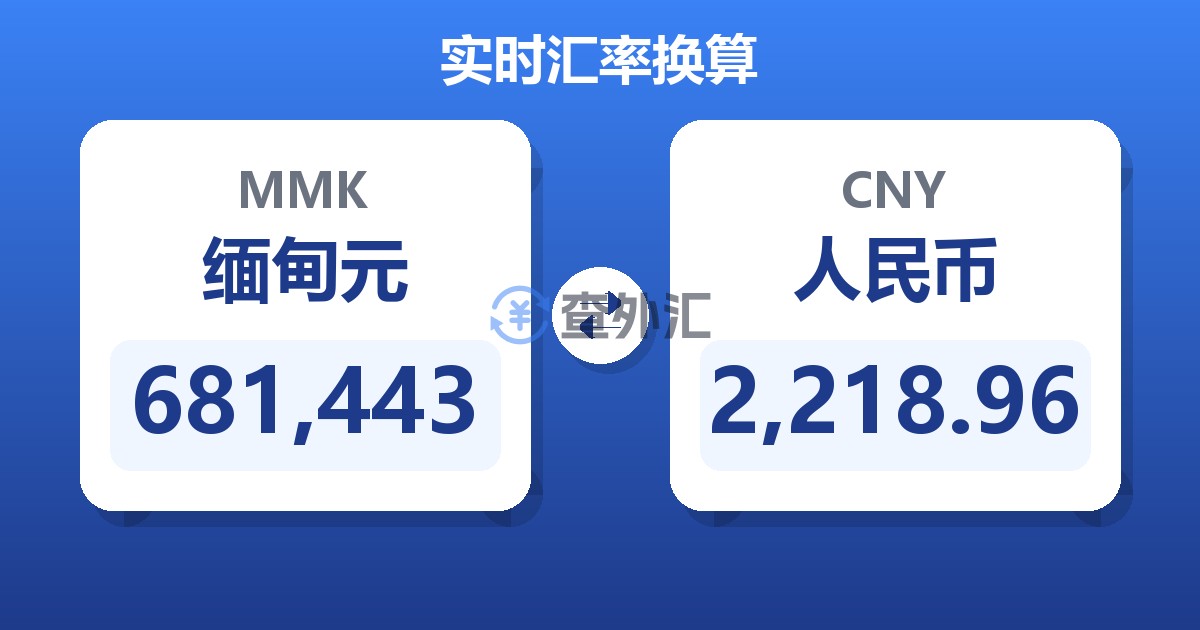 681,443缅甸元兑人民币