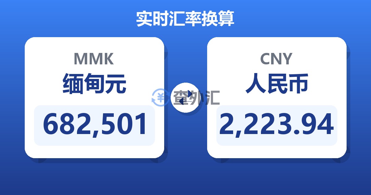 682,501缅甸元兑人民币