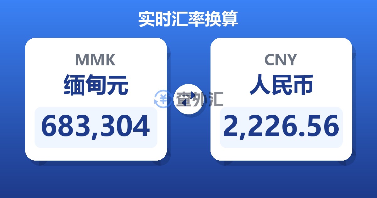 683,304缅甸元兑人民币