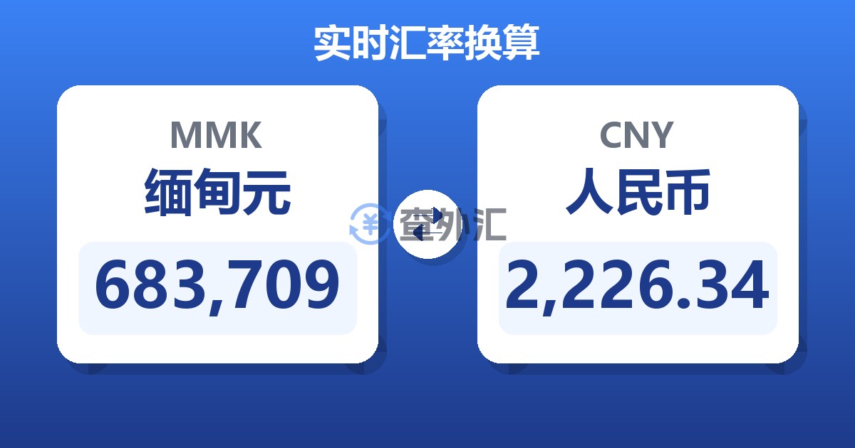 683,709缅甸元兑人民币