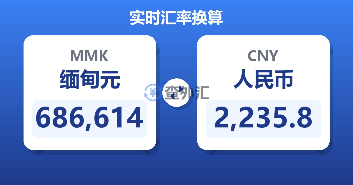 686,614缅甸元兑人民币