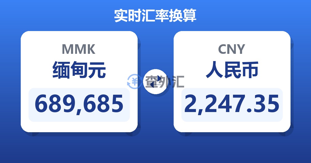 689,685缅甸元兑人民币