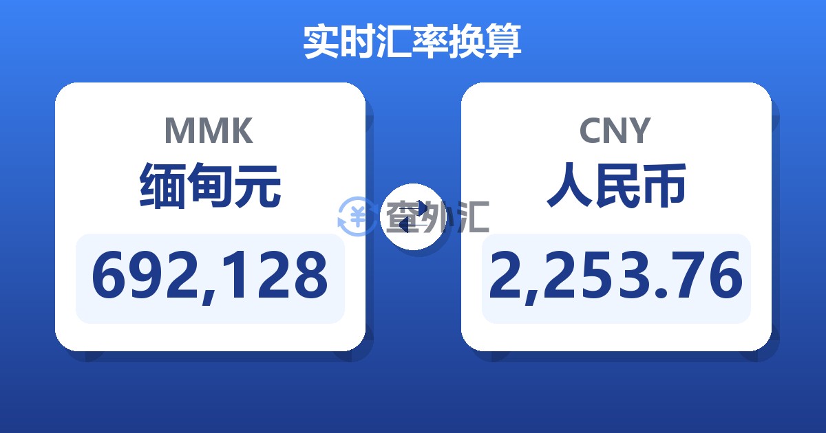 692,128缅甸元兑人民币