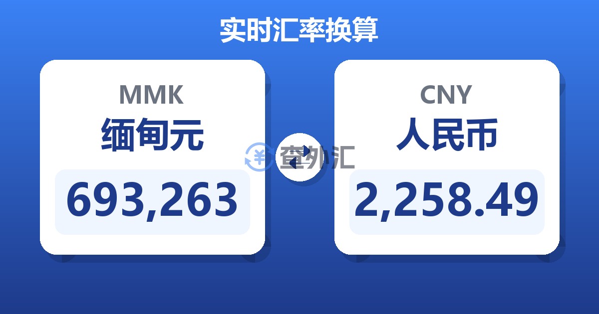 693,263缅甸元兑人民币