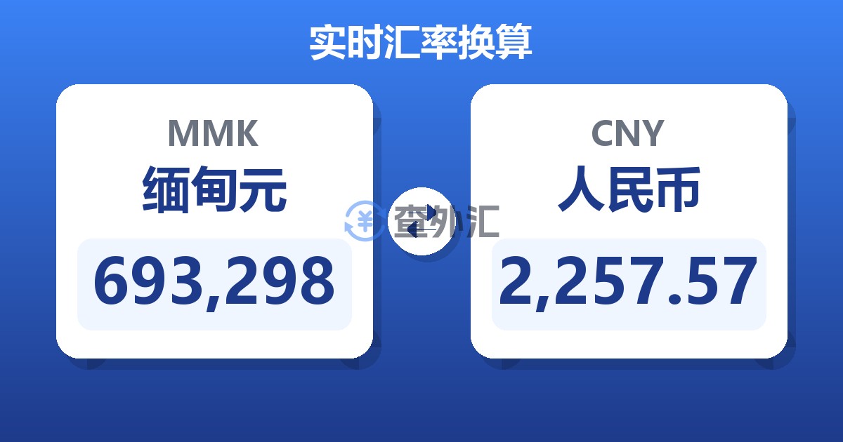 693,298缅甸元兑人民币