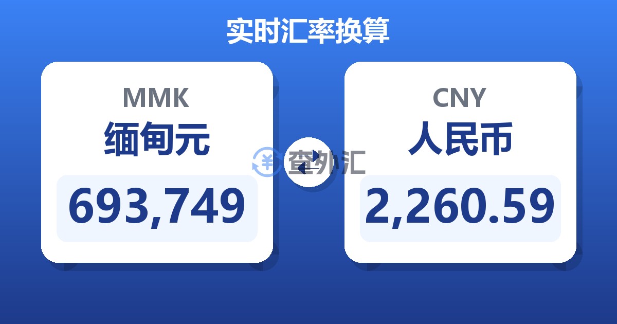 693,749缅甸元兑人民币