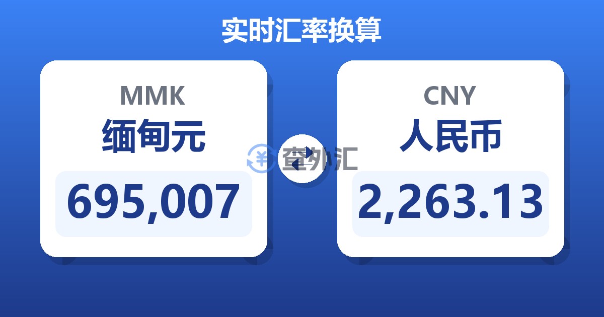 695,007缅甸元兑人民币