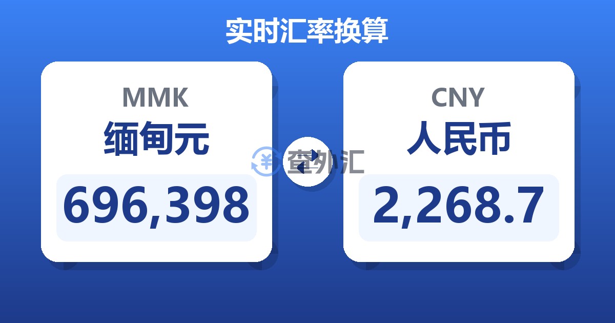 696,398缅甸元兑人民币