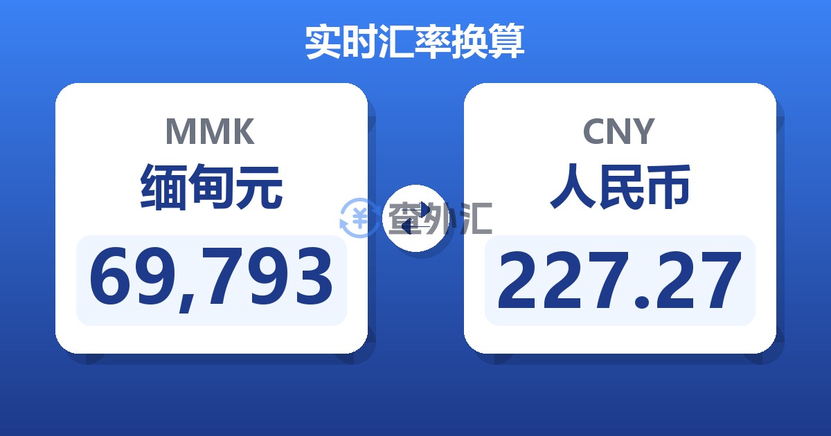 69,793缅甸元兑人民币