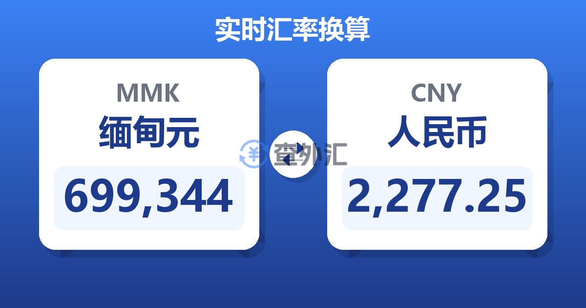 699,344缅甸元兑人民币
