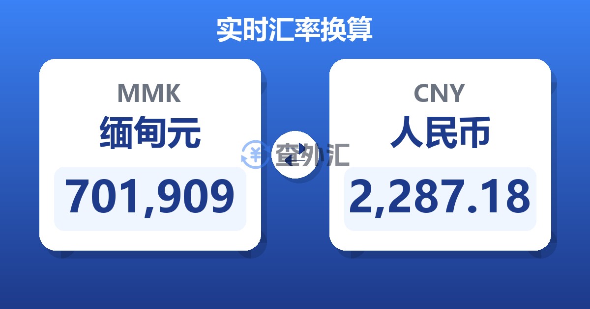 701,909缅甸元兑人民币
