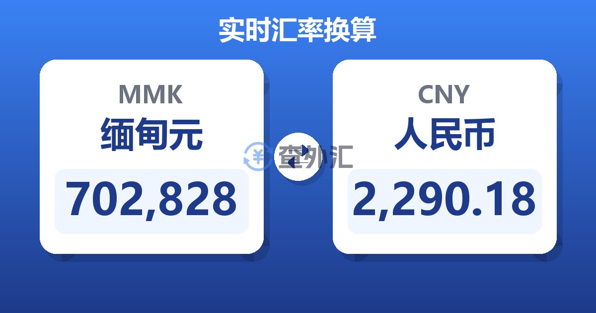 702,828缅甸元兑人民币