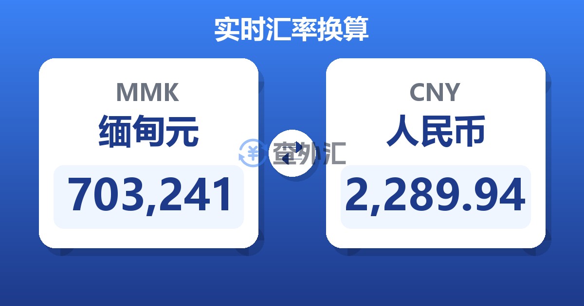 703,241缅甸元兑人民币