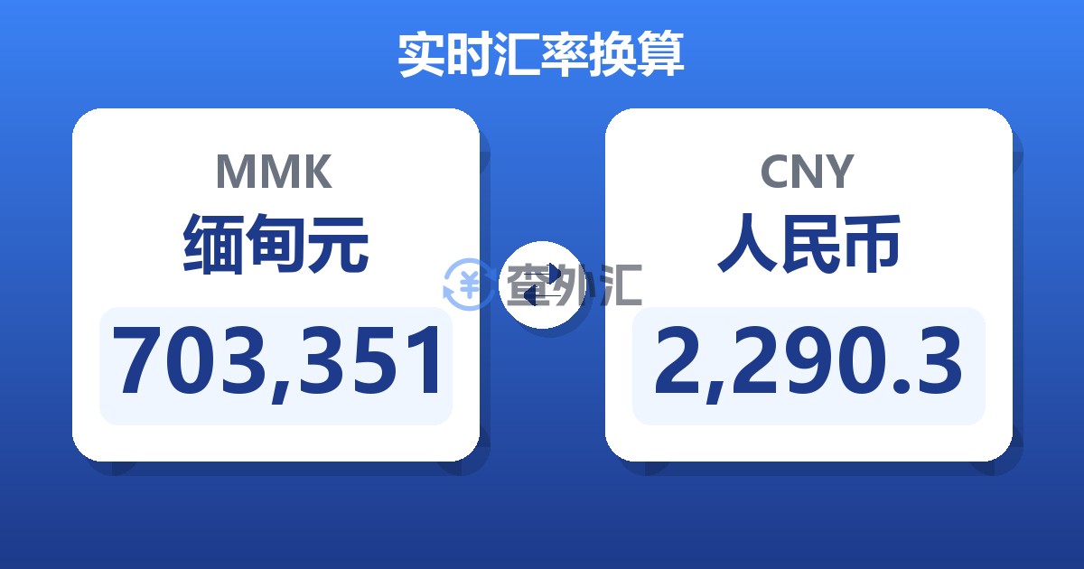 703,351缅甸元兑人民币