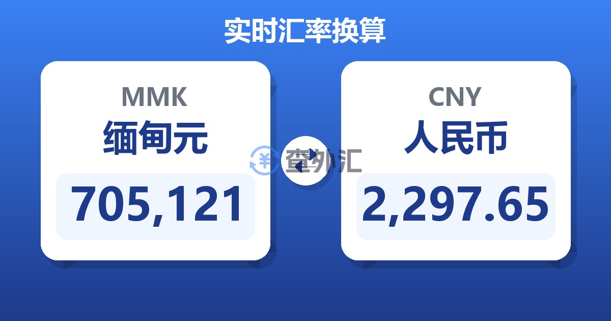 705,121缅甸元兑人民币