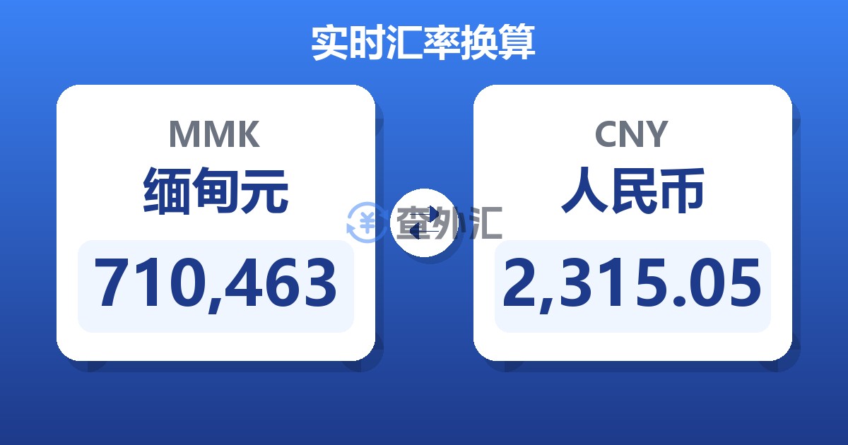 710,463缅甸元兑人民币