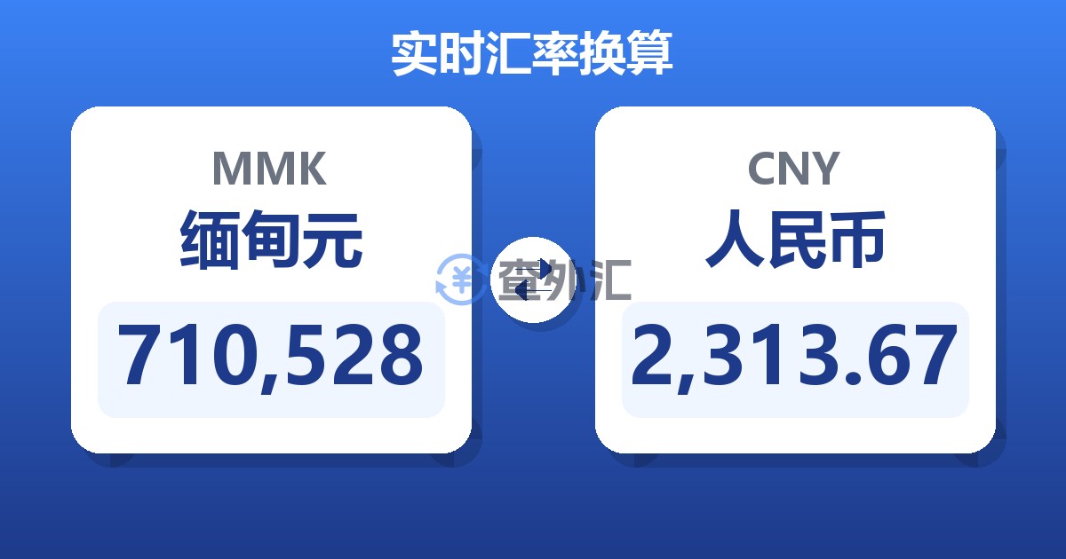 710,528缅甸元兑人民币