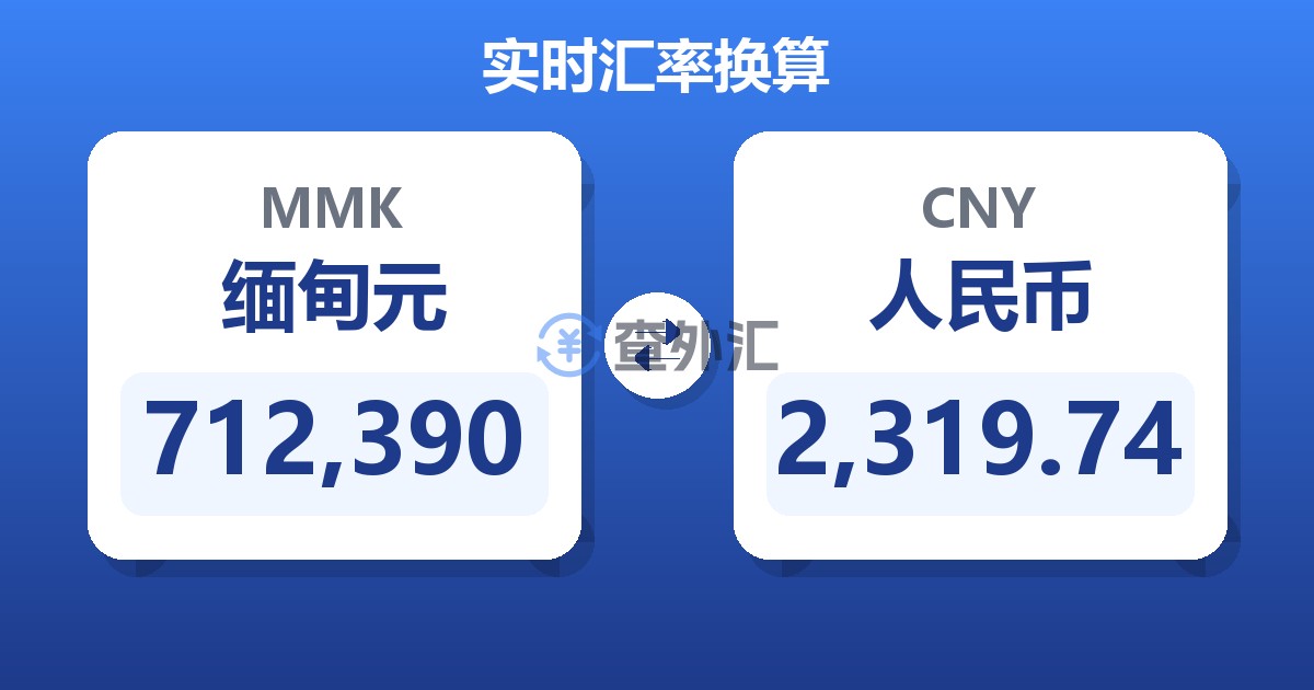 712,390缅甸元兑人民币