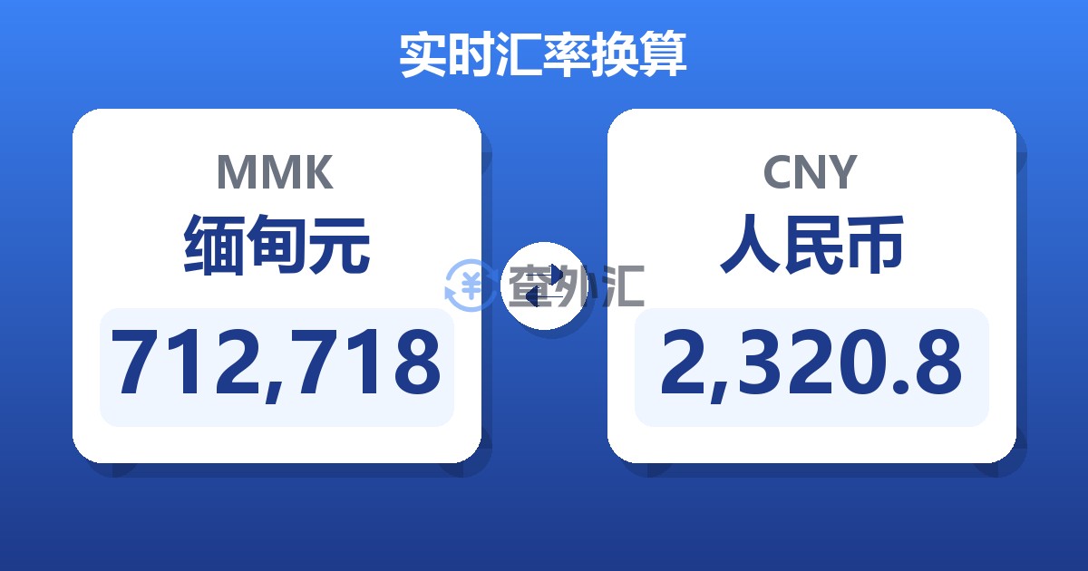 712,718缅甸元兑人民币