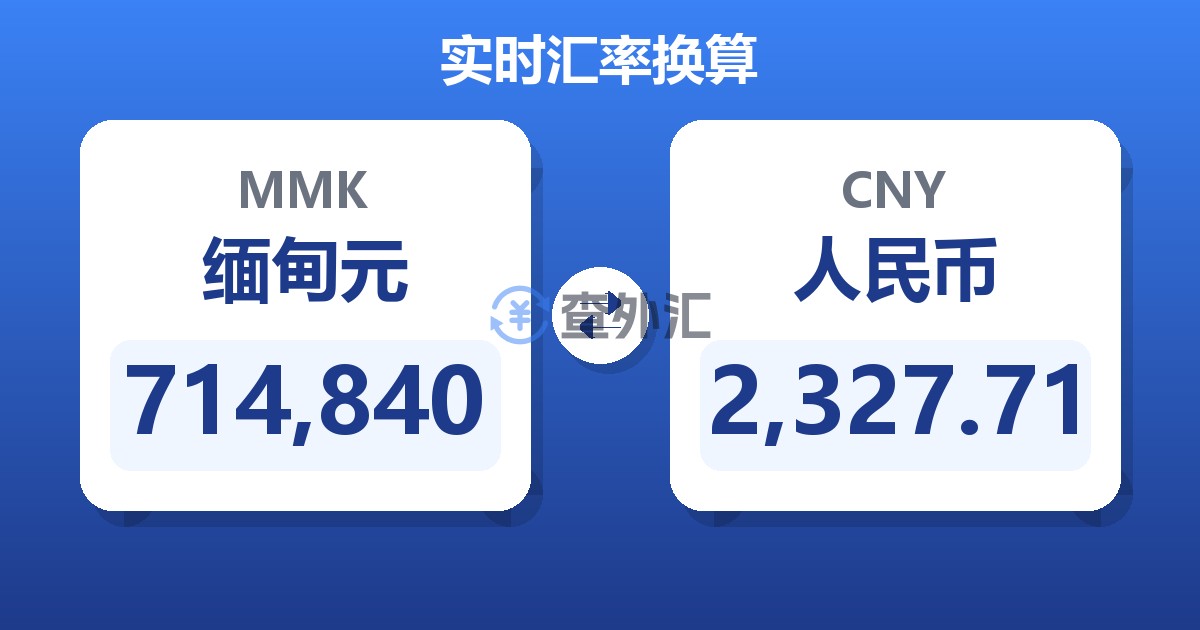 714,840缅甸元兑人民币