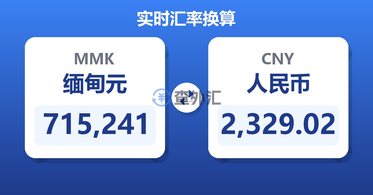 715,241缅甸元兑人民币