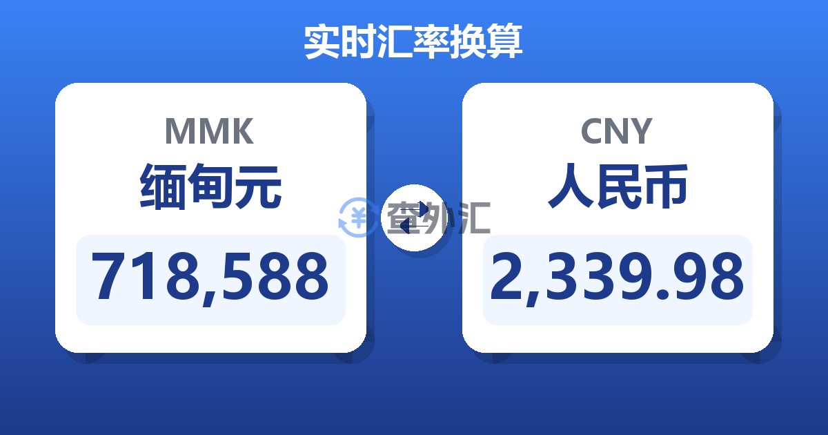 718,588缅甸元兑人民币