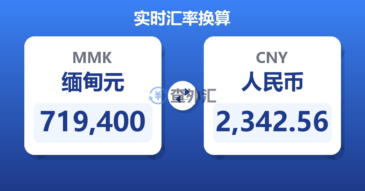 719,400缅甸元兑人民币