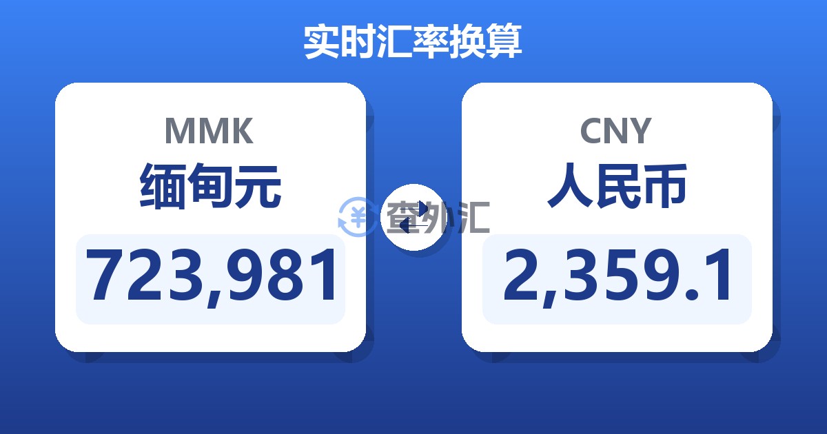 723,981缅甸元兑人民币
