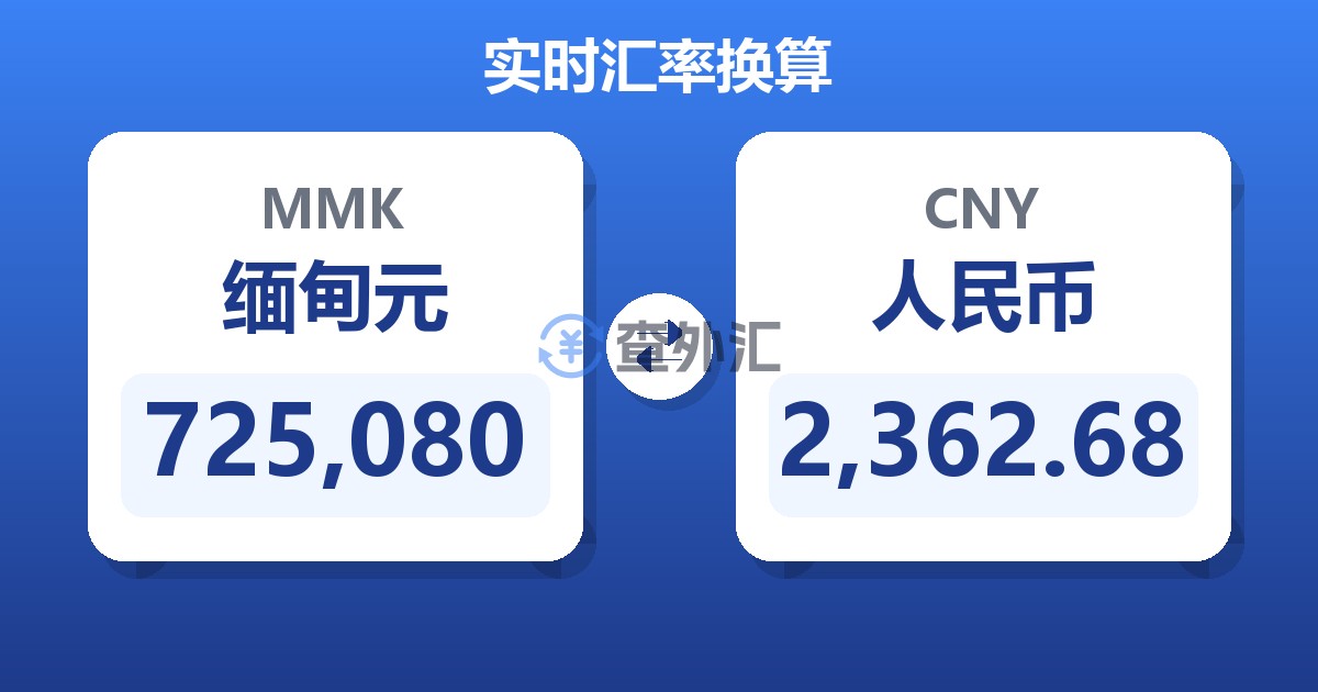 725,080缅甸元兑人民币