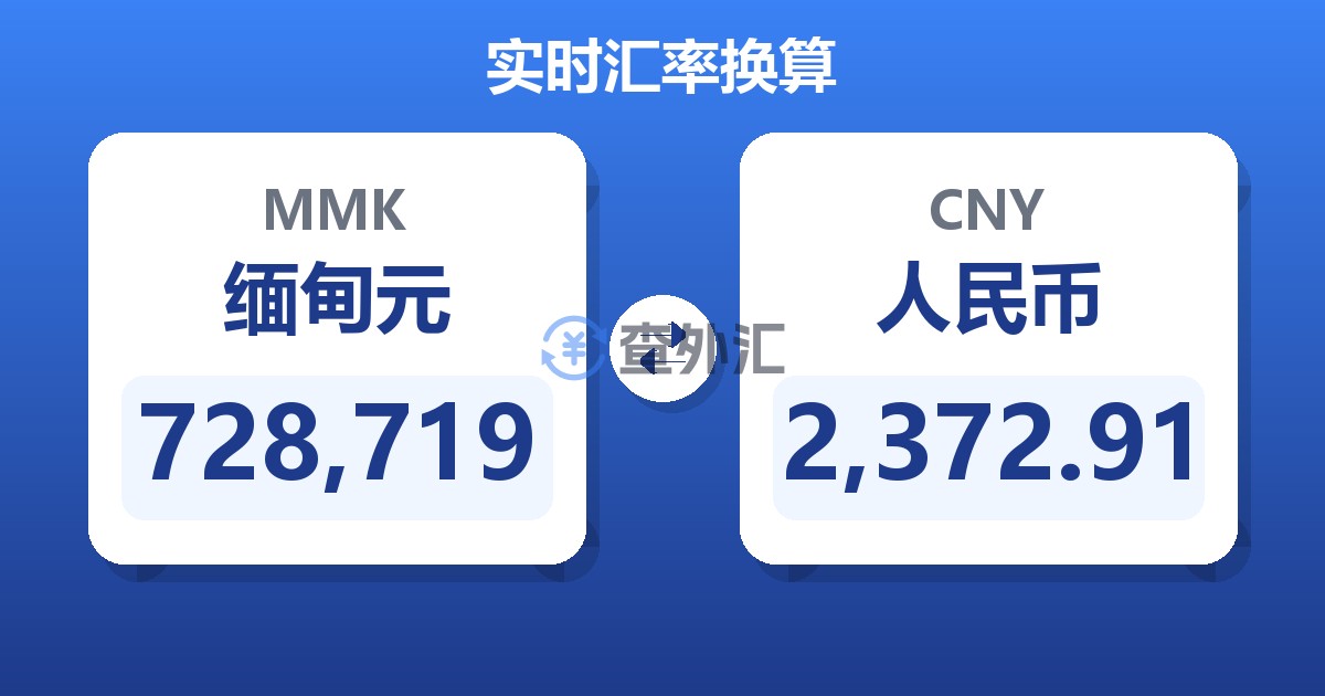 728,719缅甸元兑人民币