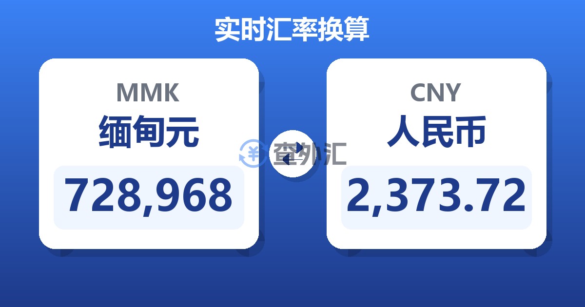 728,968缅甸元兑人民币