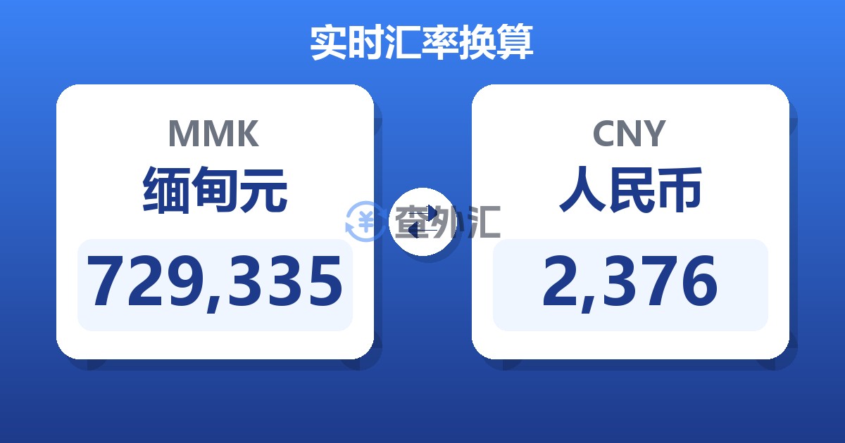 729,335缅甸元兑人民币