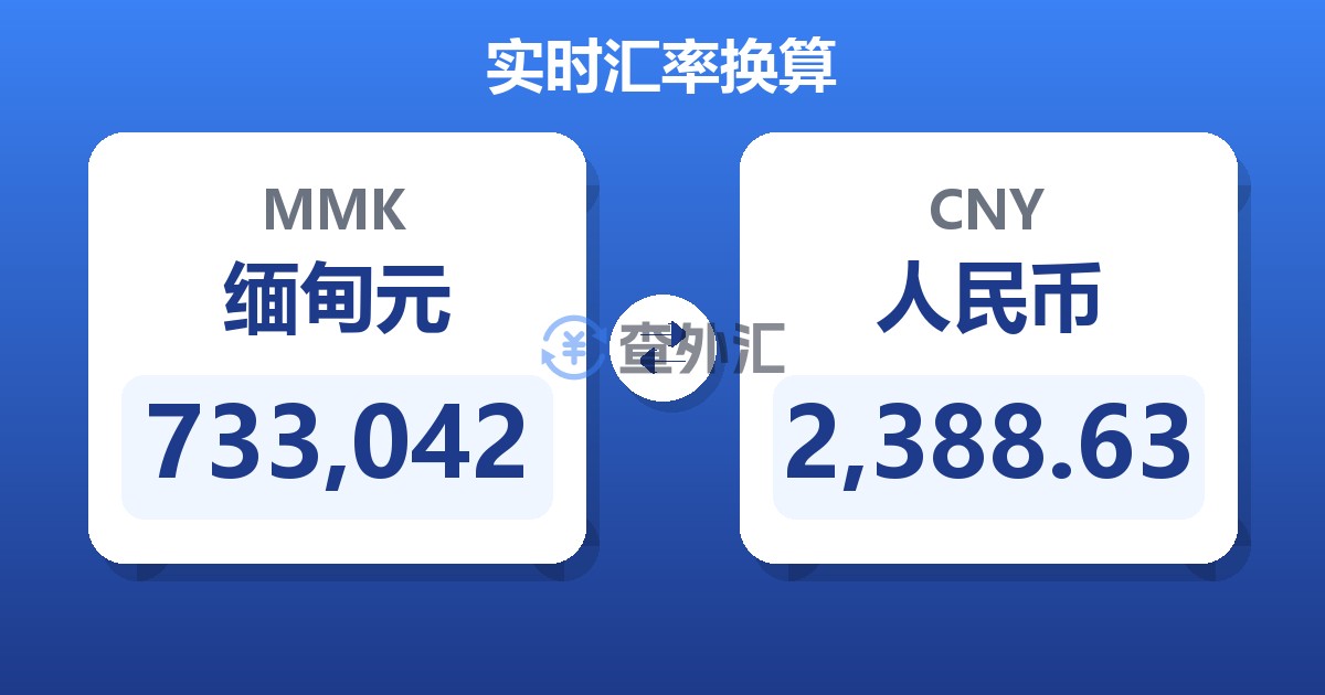 733,042缅甸元兑人民币