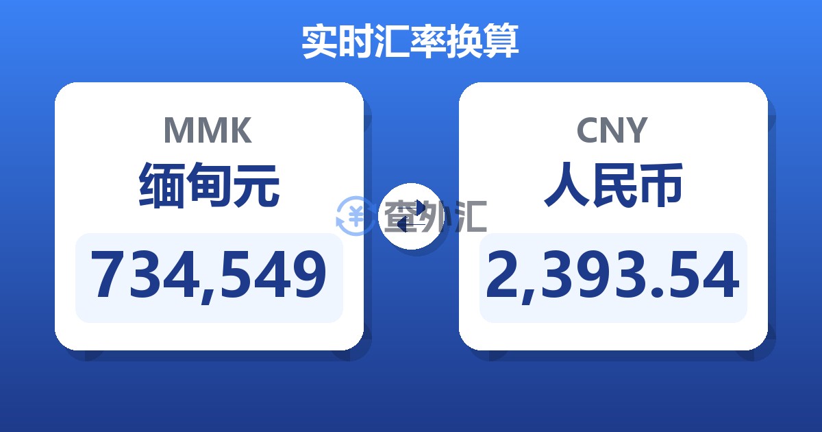 734,549缅甸元兑人民币