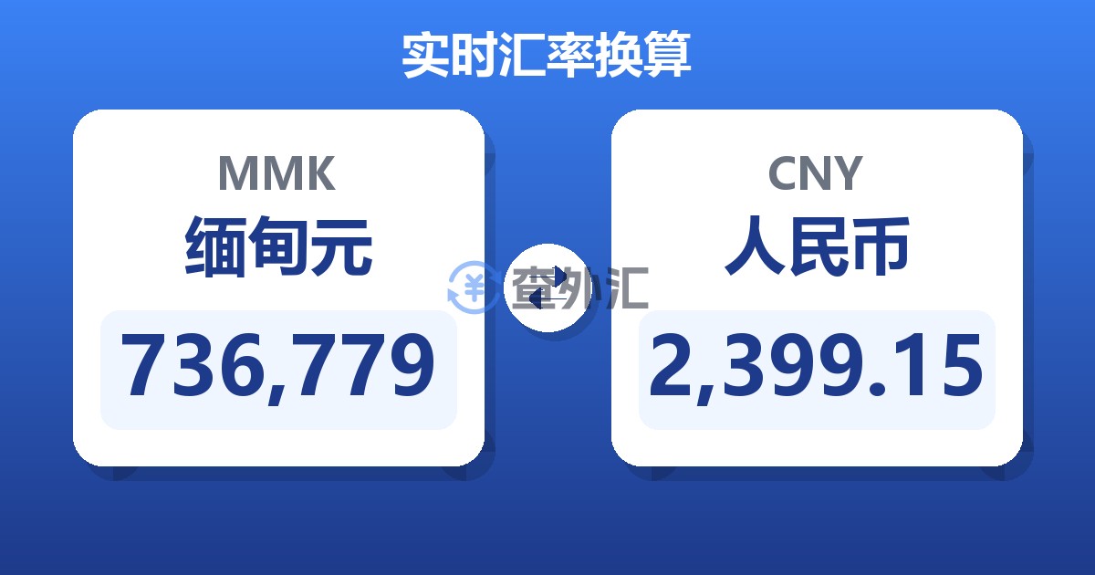736,779缅甸元兑人民币