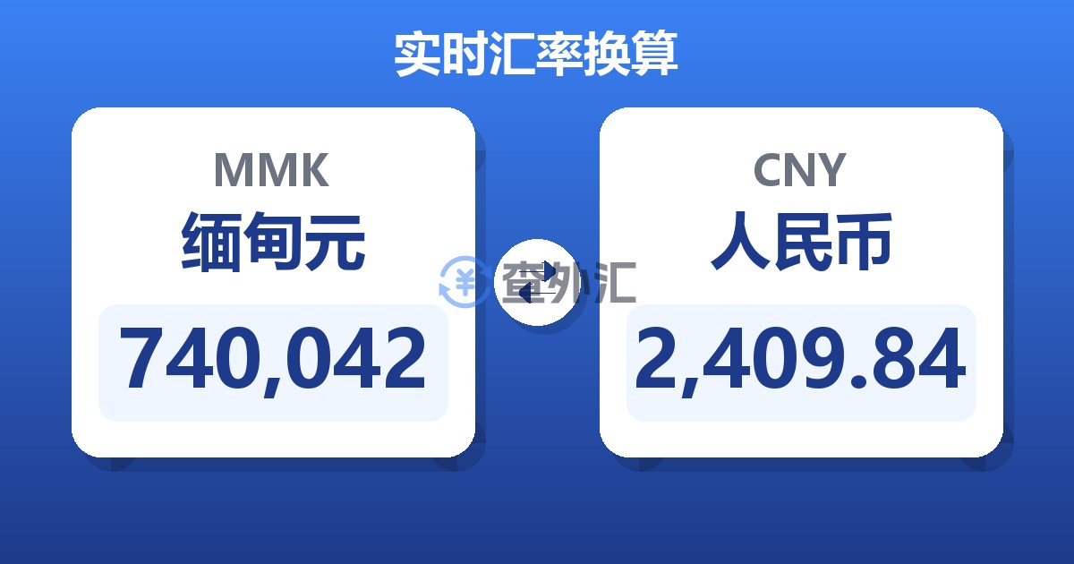 740,042缅甸元兑人民币