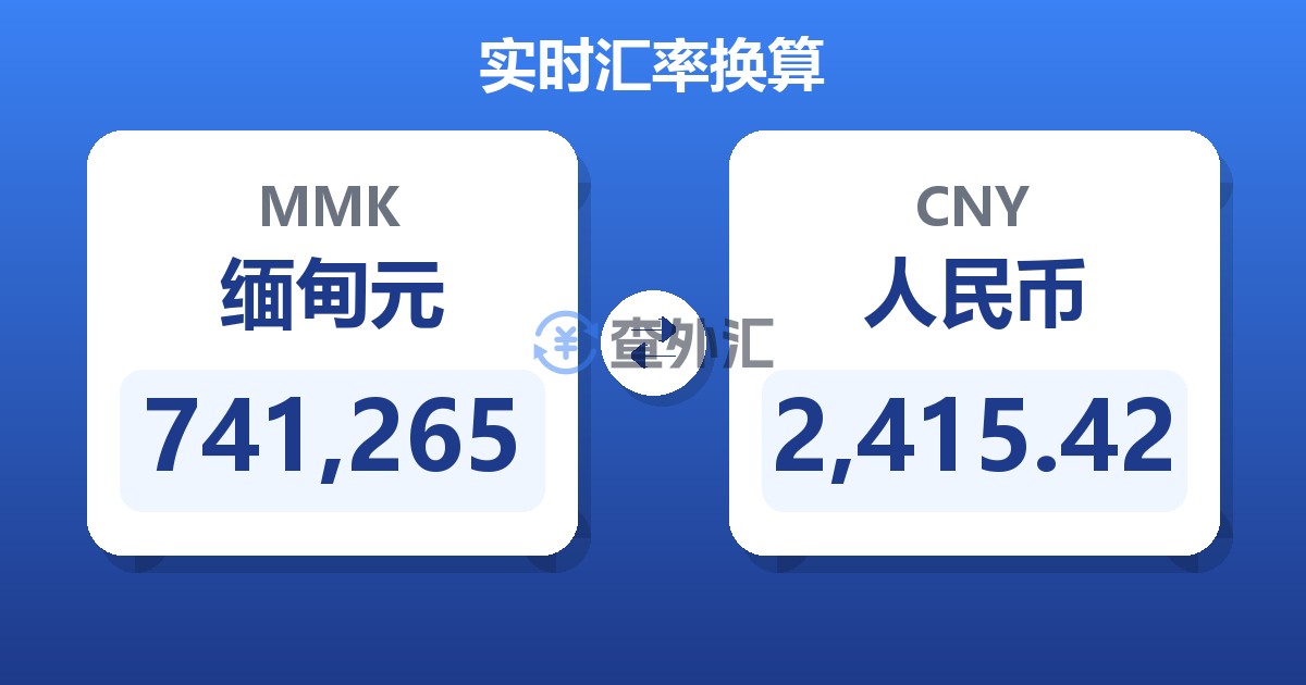 741,265缅甸元兑人民币