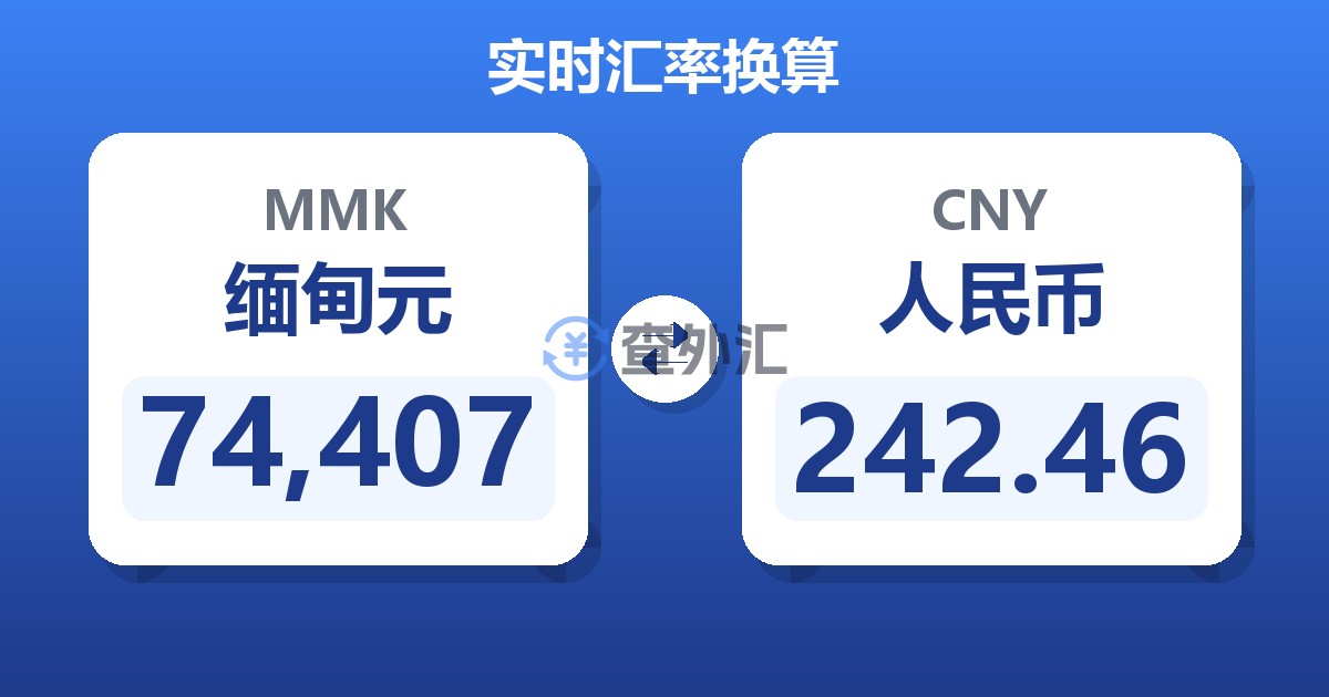 74,407缅甸元兑人民币