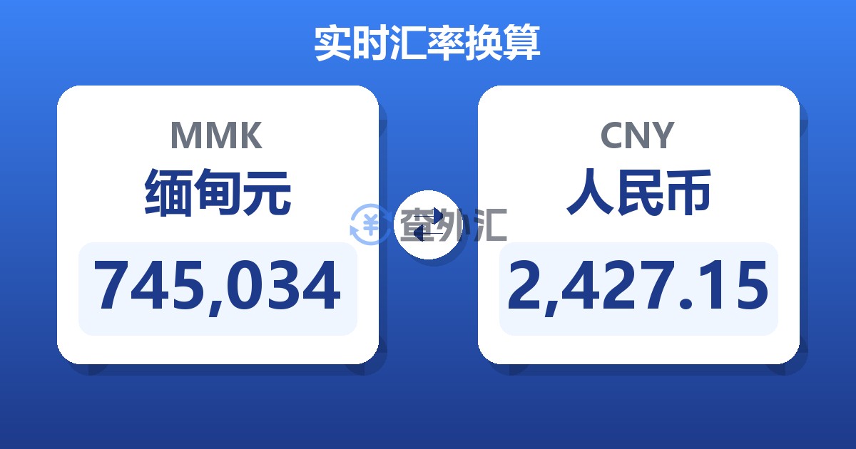 745,034缅甸元兑人民币