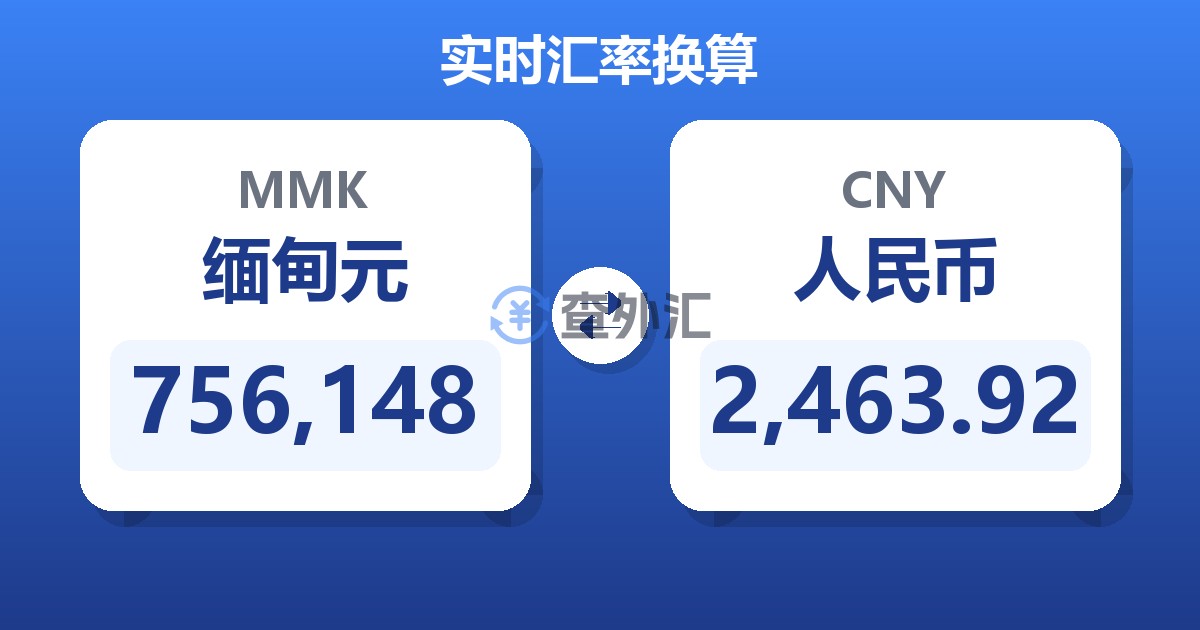 756,148缅甸元兑人民币