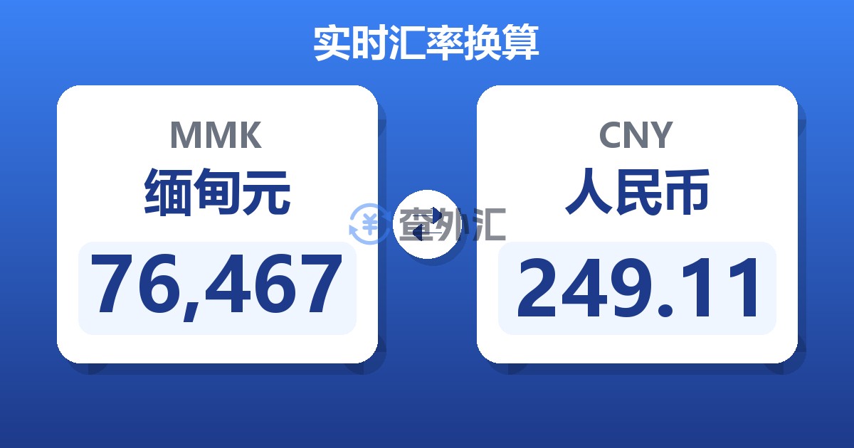 76,467缅甸元兑人民币