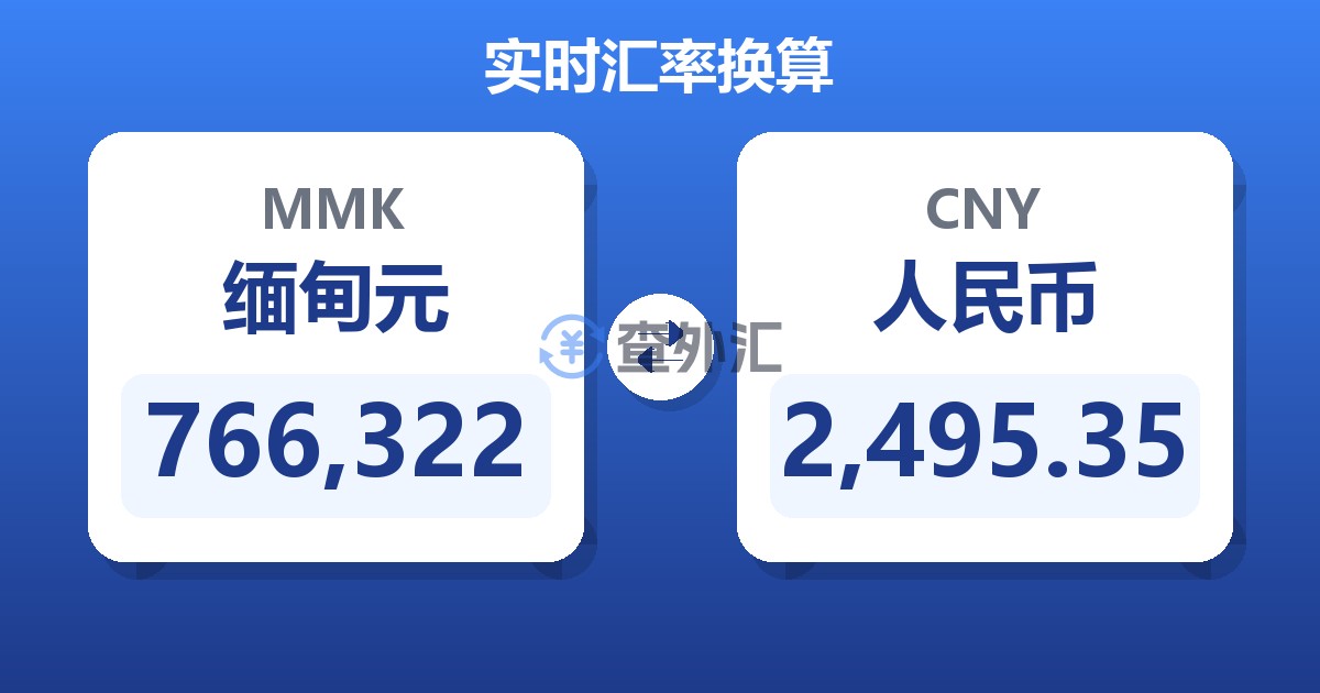 766,322缅甸元兑人民币
