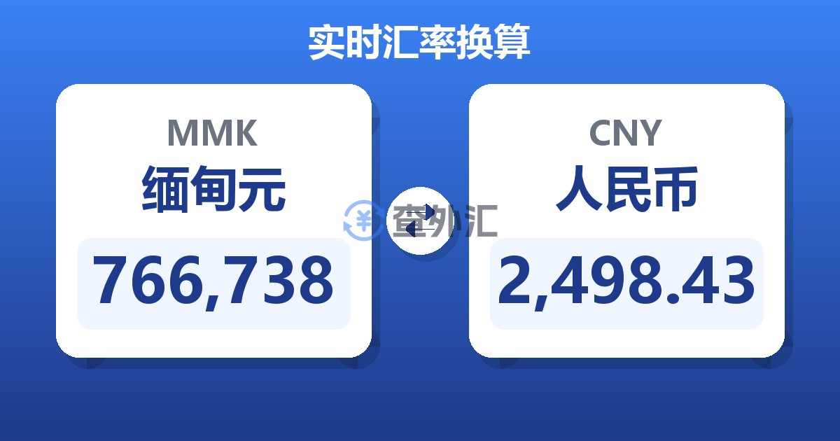 766,738缅甸元兑人民币