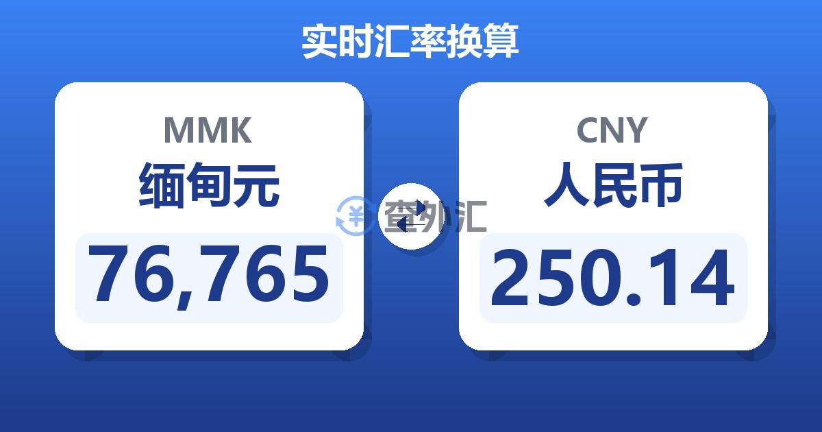 76,765缅甸元兑人民币