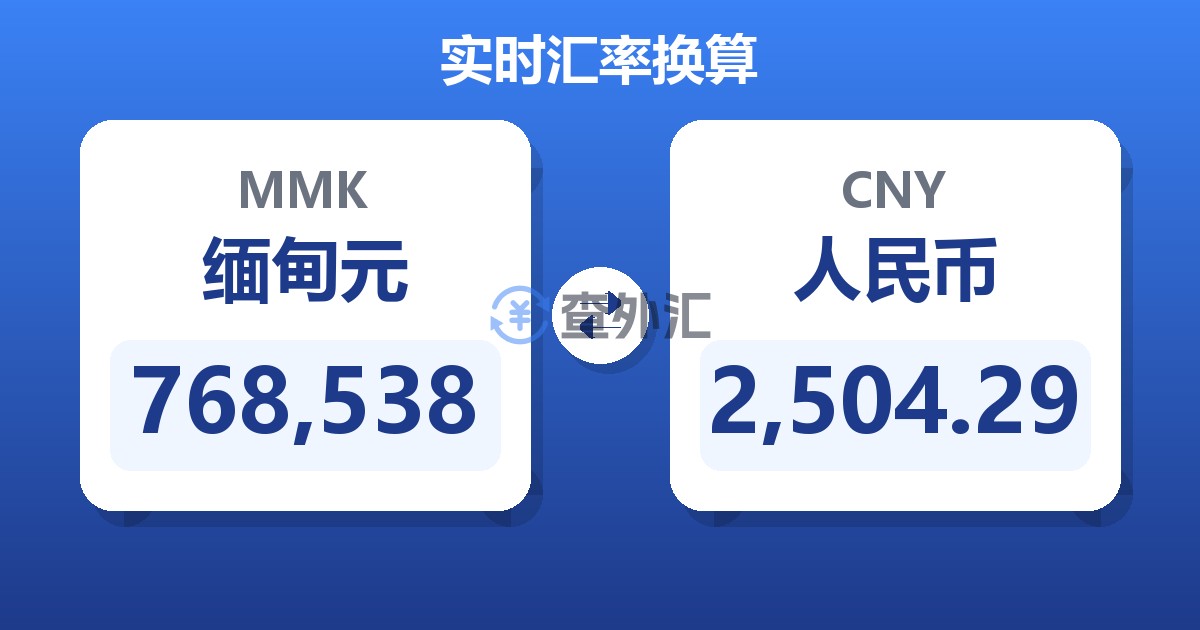 768,538缅甸元兑人民币