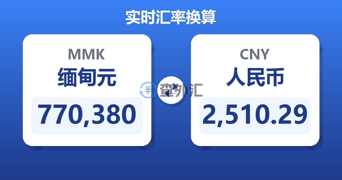 770,380缅甸元兑人民币