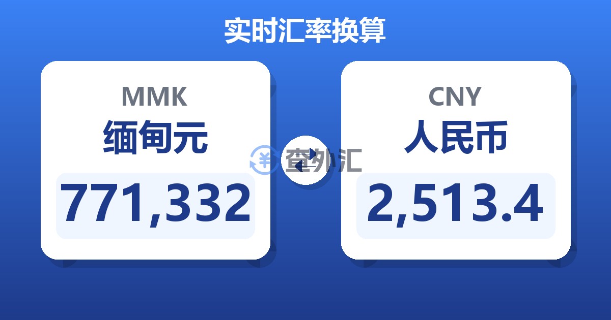 771,332缅甸元兑人民币