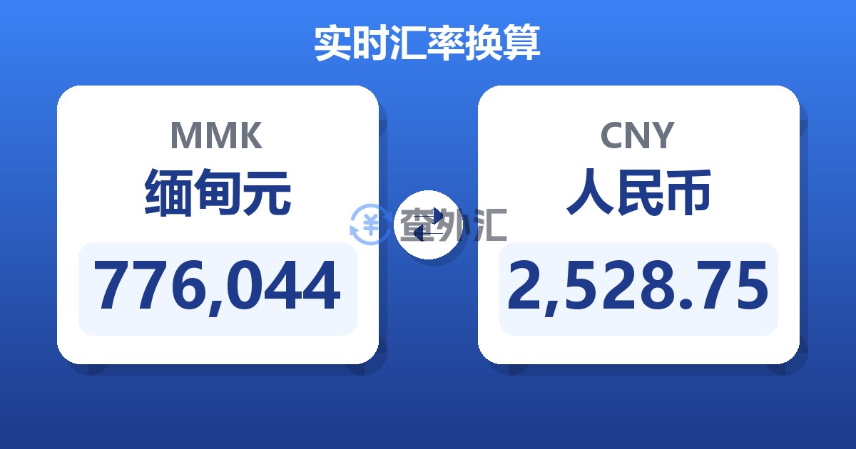 776,044缅甸元兑人民币