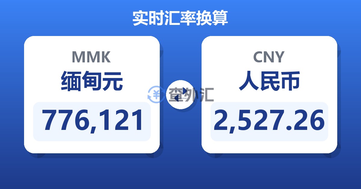 776,121缅甸元兑人民币