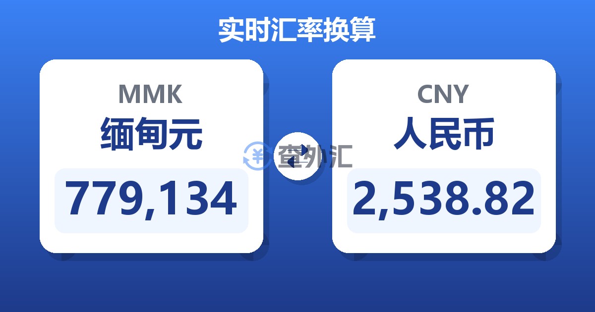 779,134缅甸元兑人民币